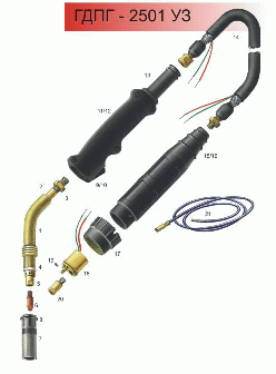 Горелка для полуавтоматической сварки ГДПГ - 2501 "ЕВРО"