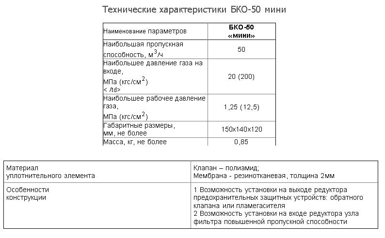 БКО-50 мини (Бамз)