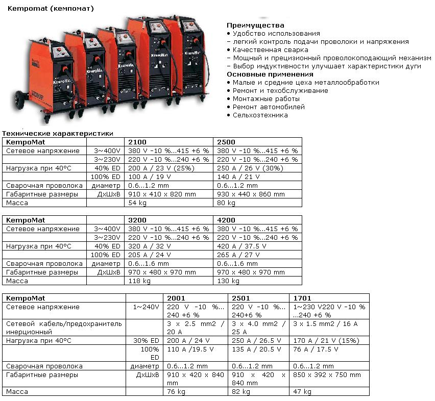 Kempomat 2100 схема