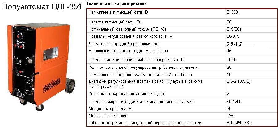 Сварочный полуавтомат пдг 160 1 дельта схема