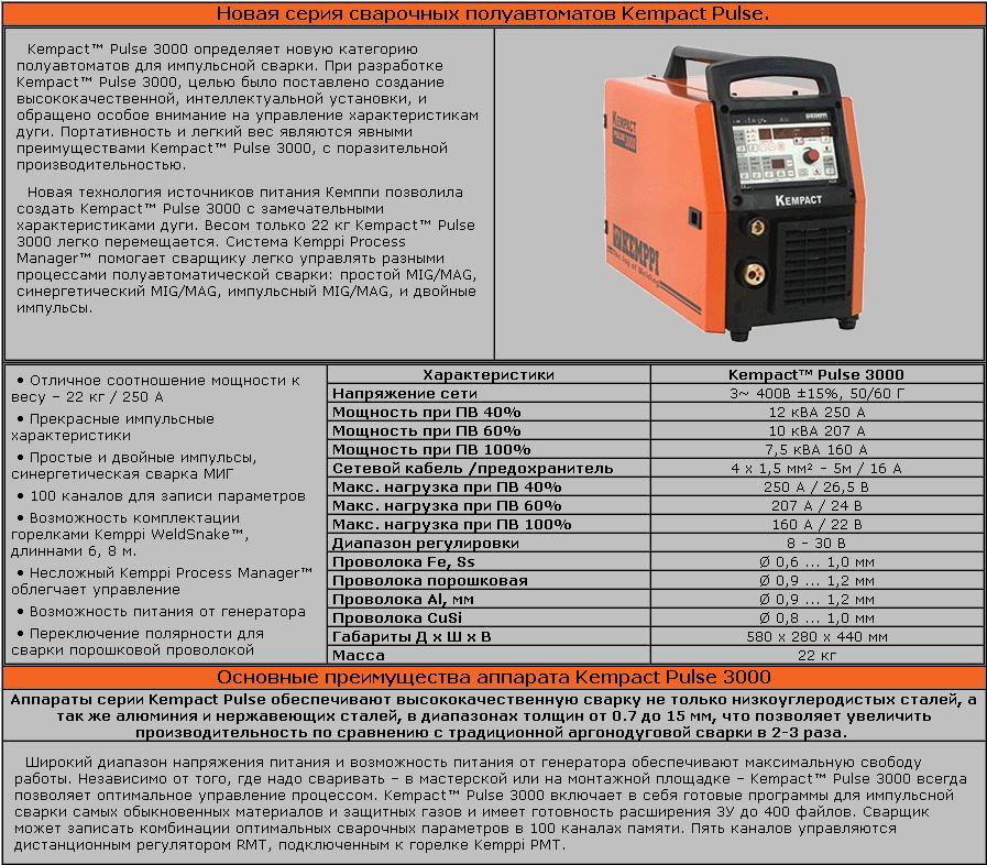 Полуавтомат Kempact Pulse 3000 (Kemppi)