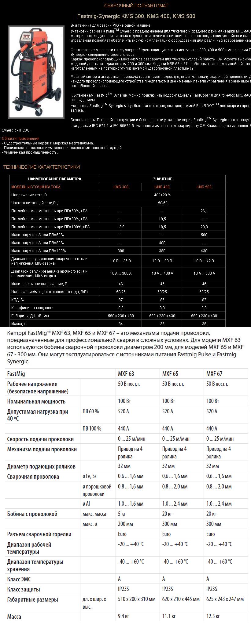 Полуавтомат Fast Mig KMS серии(Kemppi)